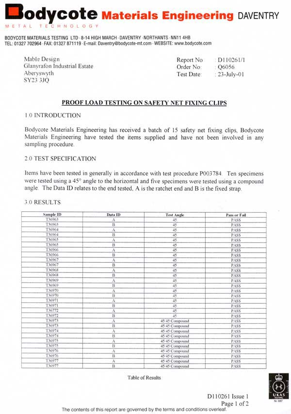 The Grippa test results